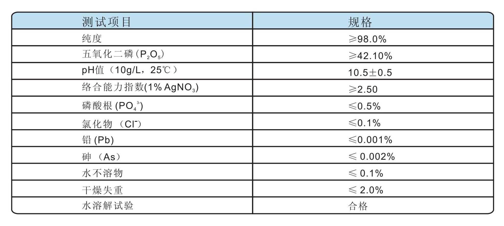 中国·必发集团(股份)有限公司-官方网站
