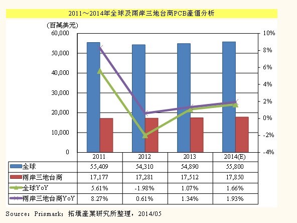 Öйú¡¤±Ø·¢¼¯ÍÅ(¹É·Ý)ÓÐÏÞ¹«Ë¾-¹Ù·½ÍøÕ¾