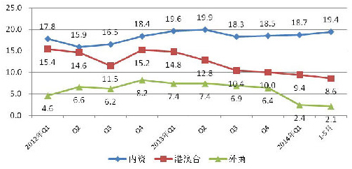 中国·必发集团(股份)有限公司-官方网站