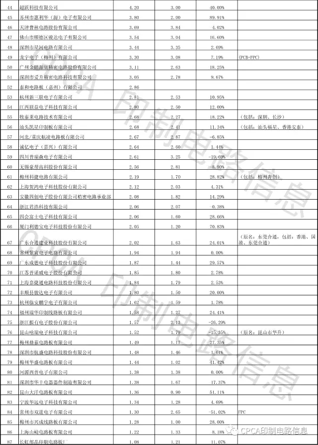中国·必发集团(股份)有限公司-官方网站