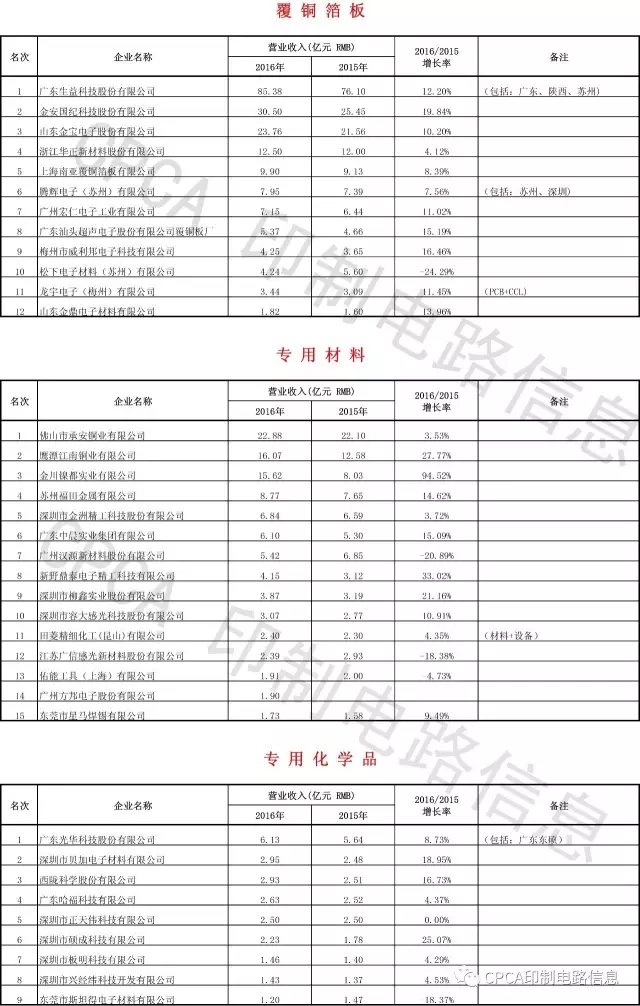 中国·必发集团(股份)有限公司-官方网站
