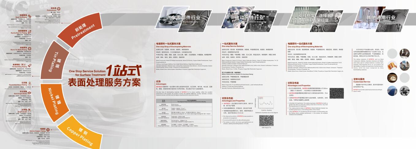 中国·必发集团(股份)有限公司-官方网站