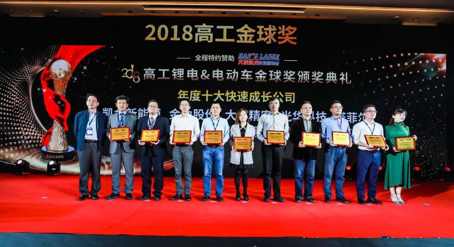 �й����ط�����(�ɷ�)���޹�˾-�ٷ���վ