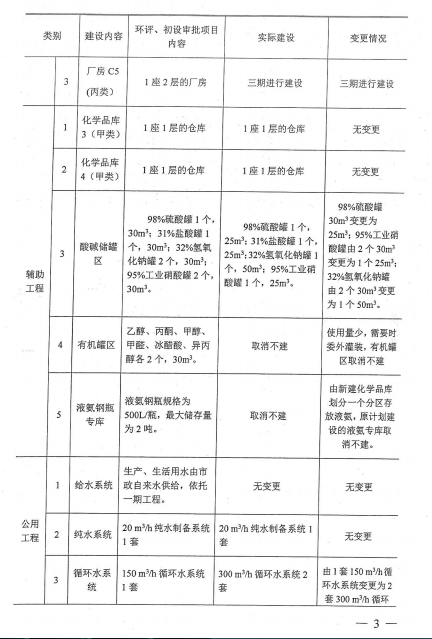 Öйú¡¤±Ø·¢¼¯ÍÅ(¹É·Ý)ÓÐÏÞ¹«Ë¾-¹Ù·½ÍøÕ¾