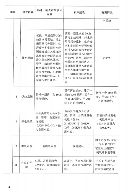 Öйú¡¤±Ø·¢¼¯ÍÅ(¹É·Ý)ÓÐÏÞ¹«Ë¾-¹Ù·½ÍøÕ¾