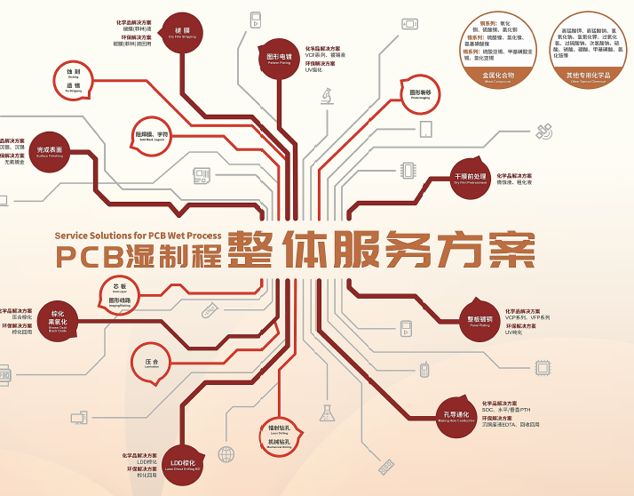 Öйú¡¤±Ø·¢¼¯ÍÅ(¹É·Ý)ÓÐÏÞ¹«Ë¾-¹Ù·½ÍøÕ¾