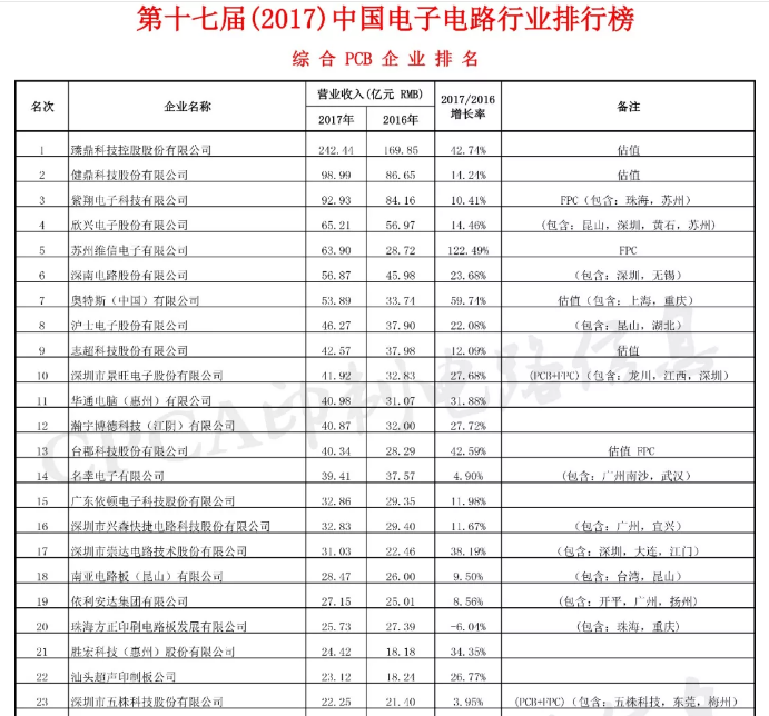 中国·必发集团(股份)有限公司-官方网站