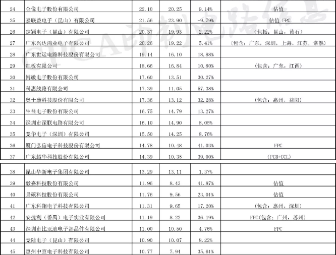 中国·必发集团(股份)有限公司-官方网站