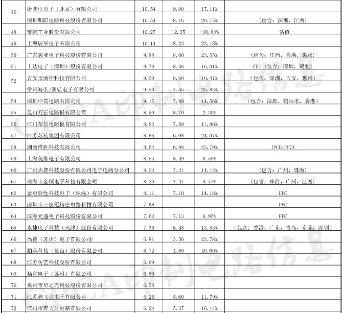 中国·必发集团(股份)有限公司-官方网站