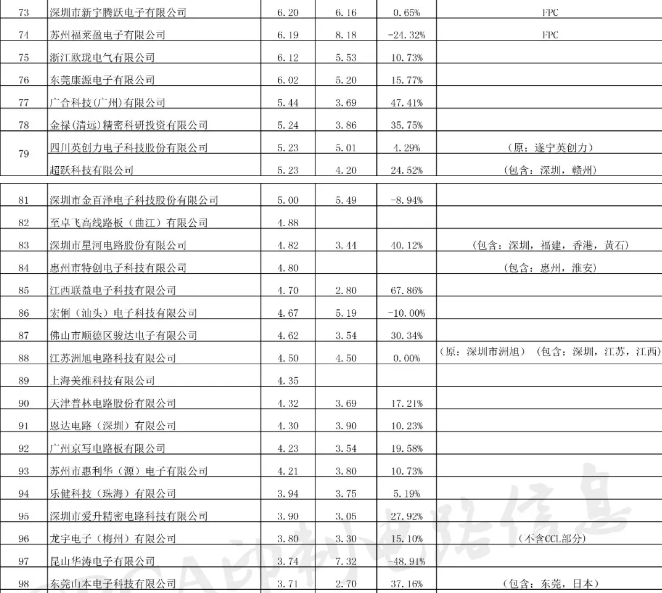 中国·必发集团(股份)有限公司-官方网站