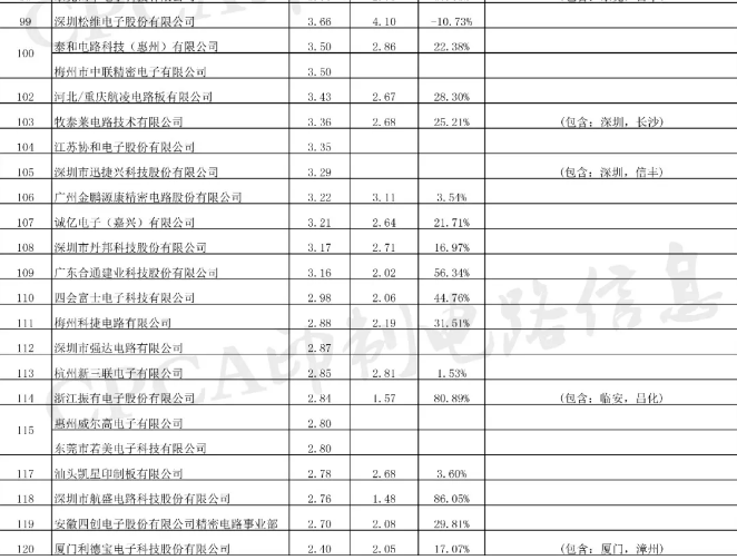 中国·必发集团(股份)有限公司-官方网站