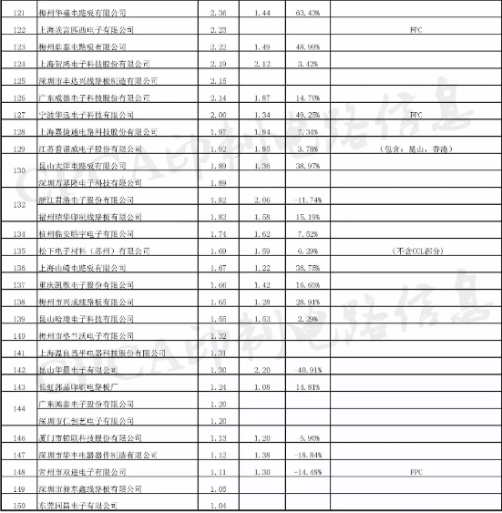 中国·必发集团(股份)有限公司-官方网站