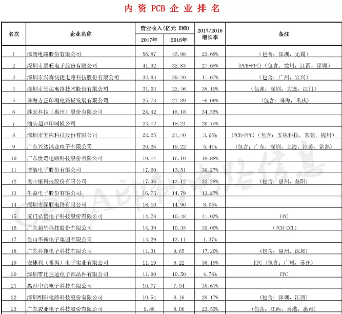 中国·必发集团(股份)有限公司-官方网站