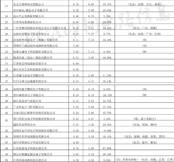 中国·必发集团(股份)有限公司-官方网站