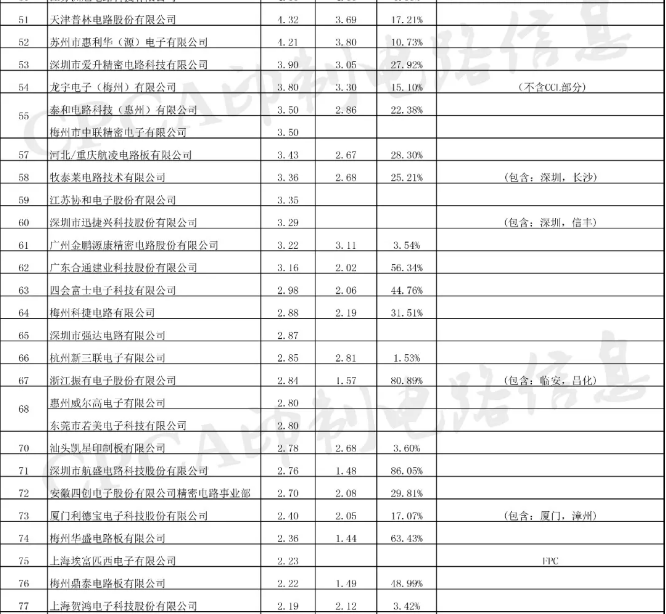 中国·必发集团(股份)有限公司-官方网站