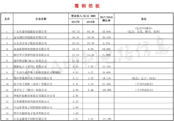 中国·必发集团(股份)有限公司-官方网站