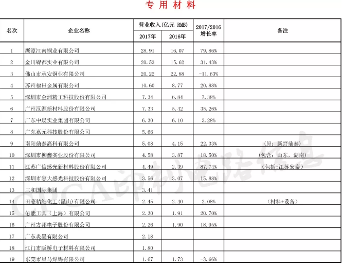 中国·必发集团(股份)有限公司-官方网站