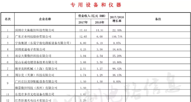 中国·必发集团(股份)有限公司-官方网站