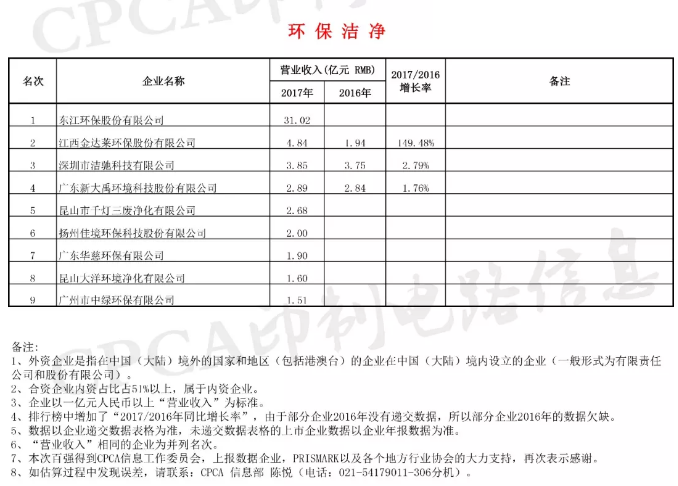 中国·必发集团(股份)有限公司-官方网站