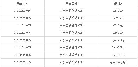 Öйú¡¤±Ø·¢¼¯ÍÅ(¹É·Ý)ÓÐÏÞ¹«Ë¾-¹Ù·½ÍøÕ¾