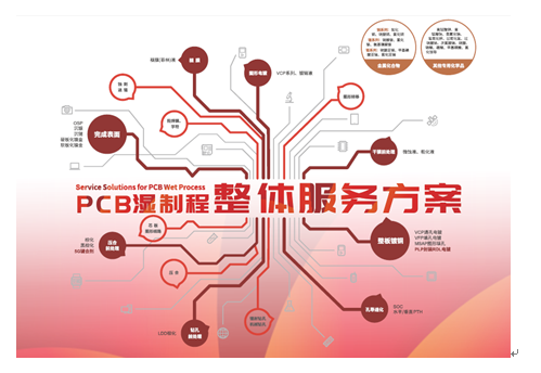 �й����ط�����(�ɷ�)���޹�˾-�ٷ���վ