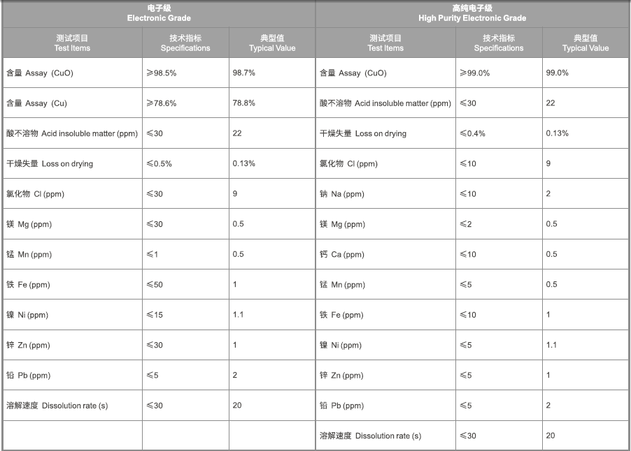 �й����ط�����(�ɷ�)���޹�˾-�ٷ���վ