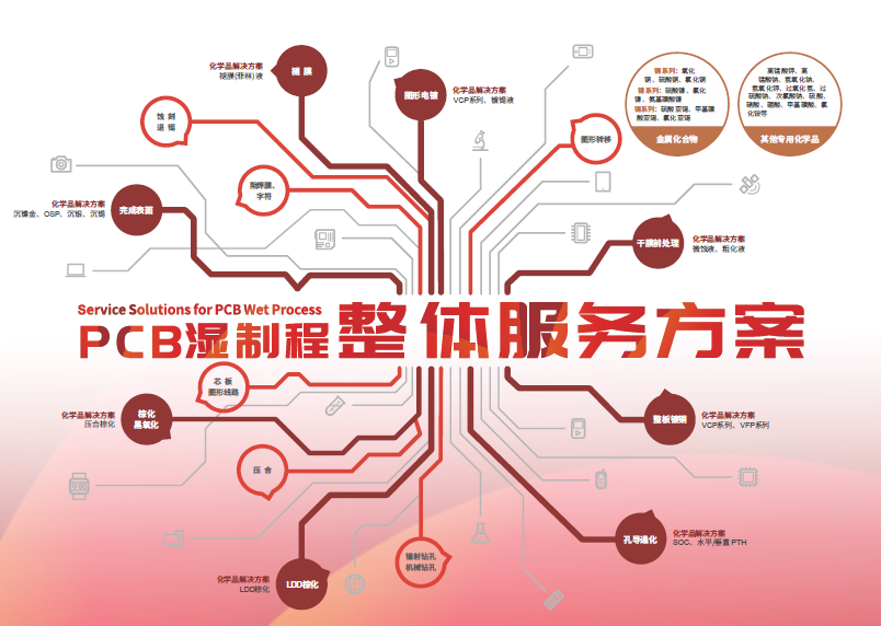 �й����ط�����(�ɷ�)���޹�˾-�ٷ���վ