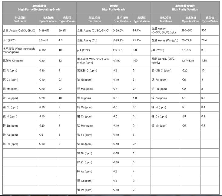 Öйú¡¤±Ø·¢¼¯ÍÅ(¹É·Ý)ÓÐÏÞ¹«Ë¾-¹Ù·½ÍøÕ¾