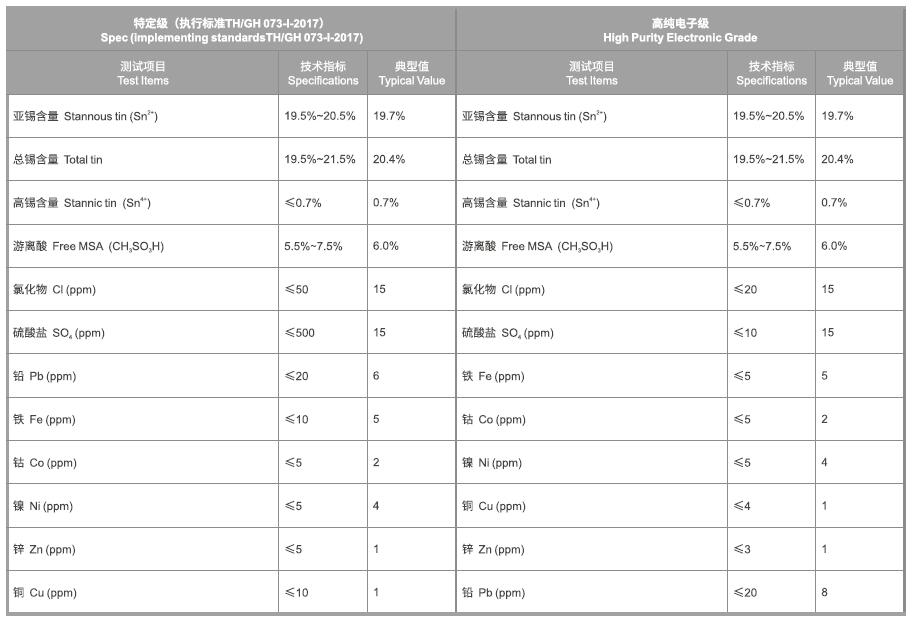 中国·必发集团(股份)有限公司-官方网站