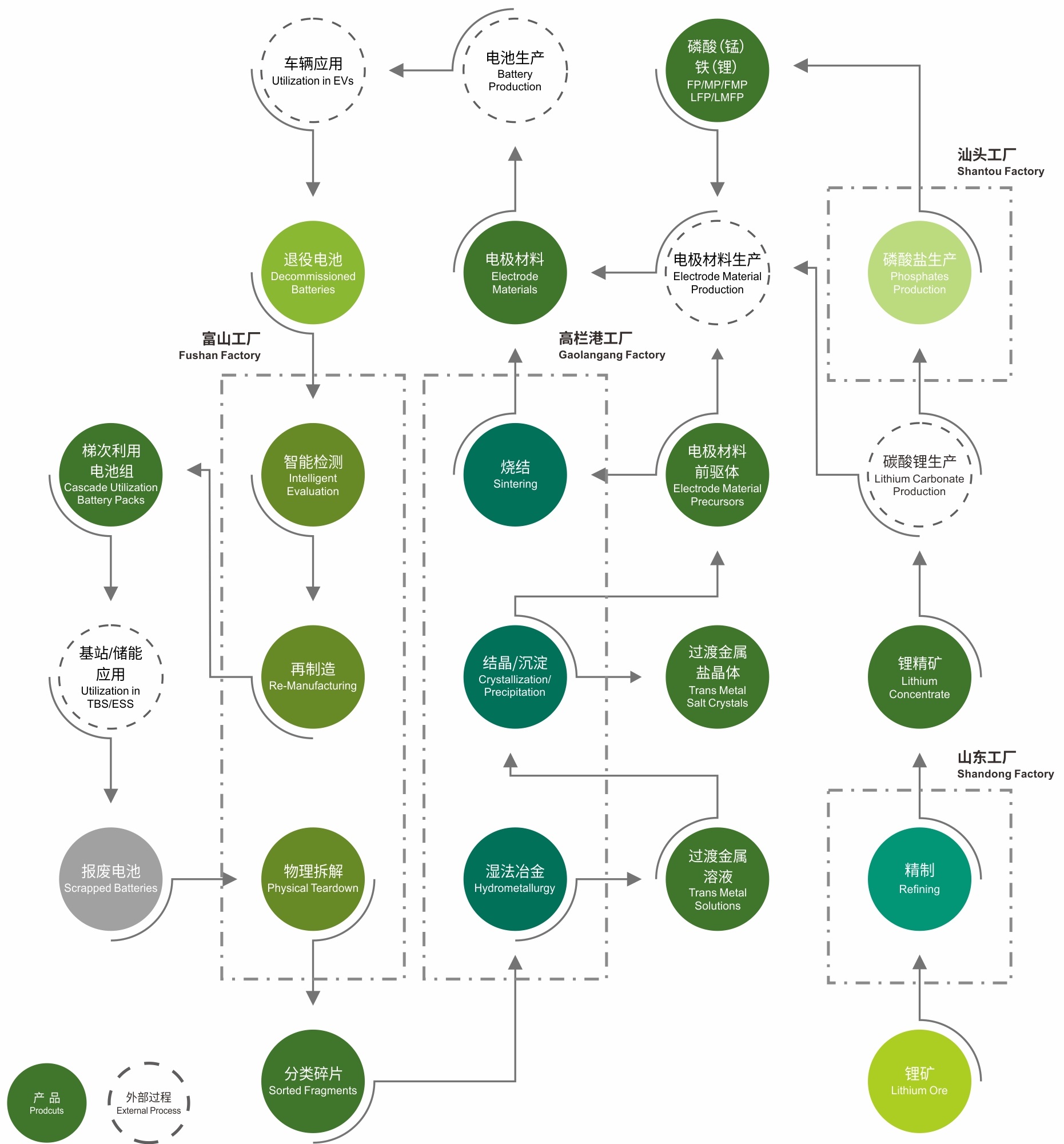 中国·必发集团(股份)有限公司-官方网站