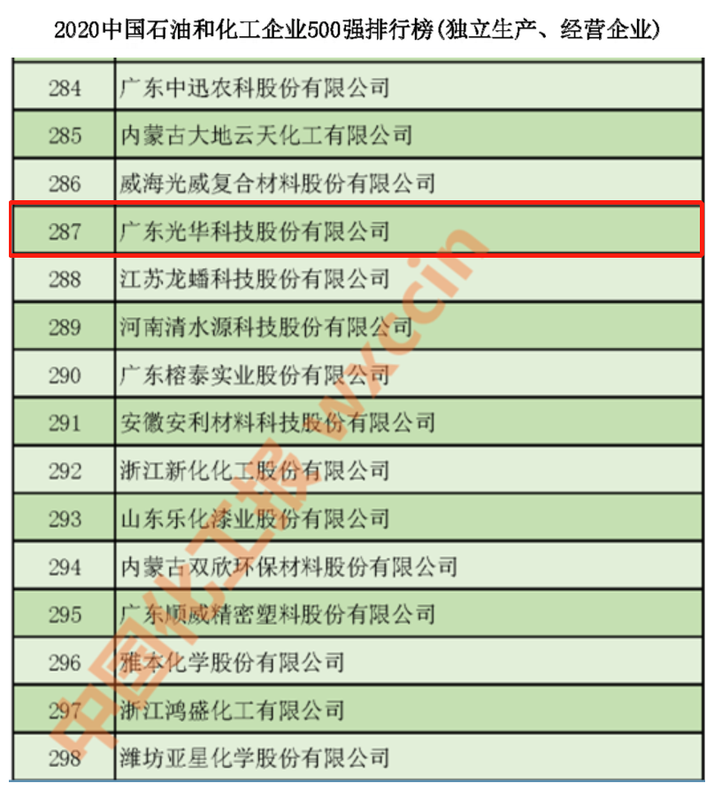 �й����ط�����(�ɷ�)���޹�˾-�ٷ���վ