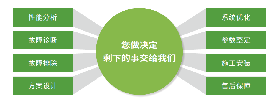 �й����ط�����(�ɷ�)���޹�˾-�ٷ���վ